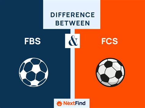 fbs is the abbreviation for.